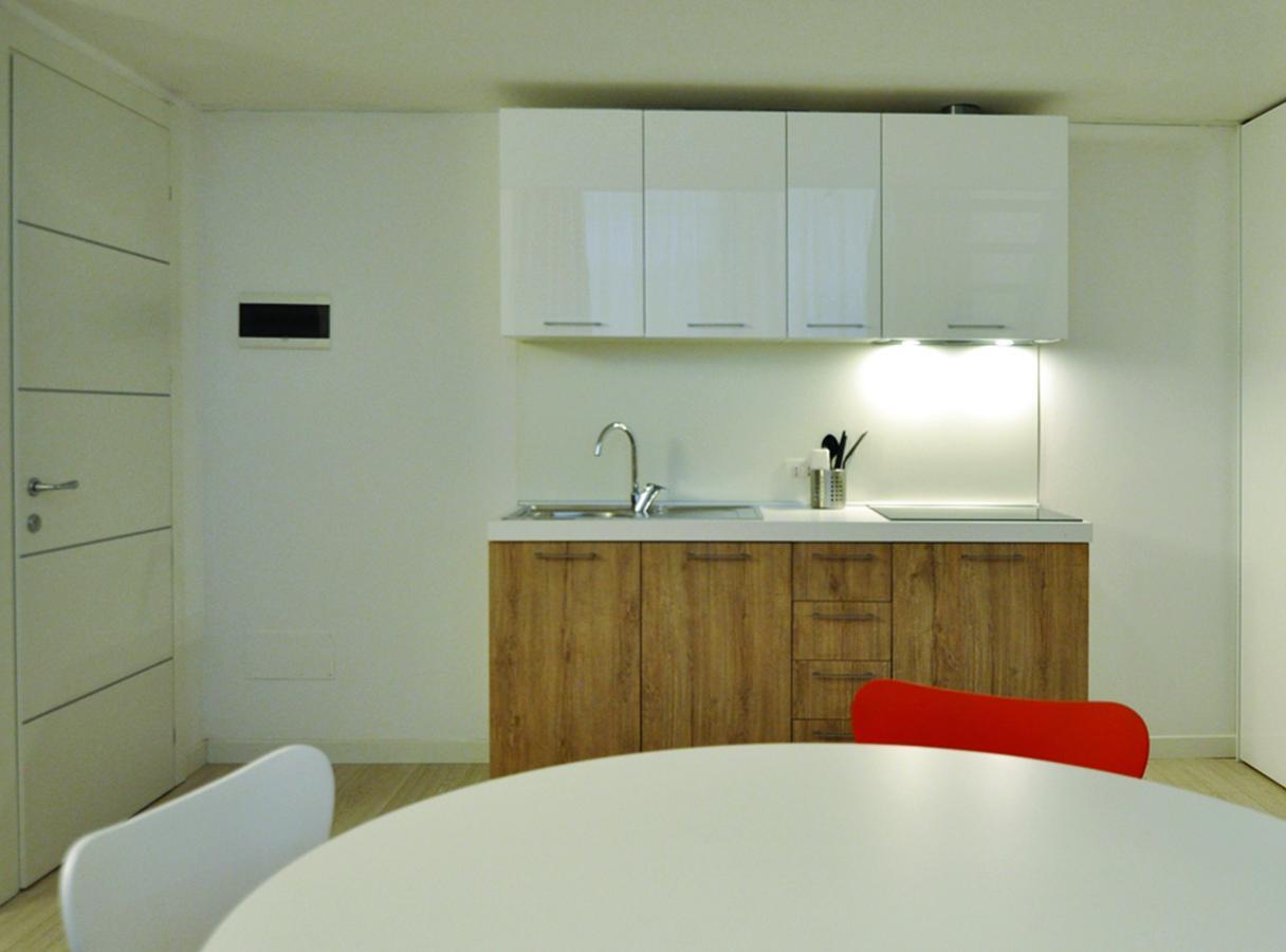 Loft Budget