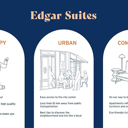 Edgar Suites Auteuil - Le Marois-2