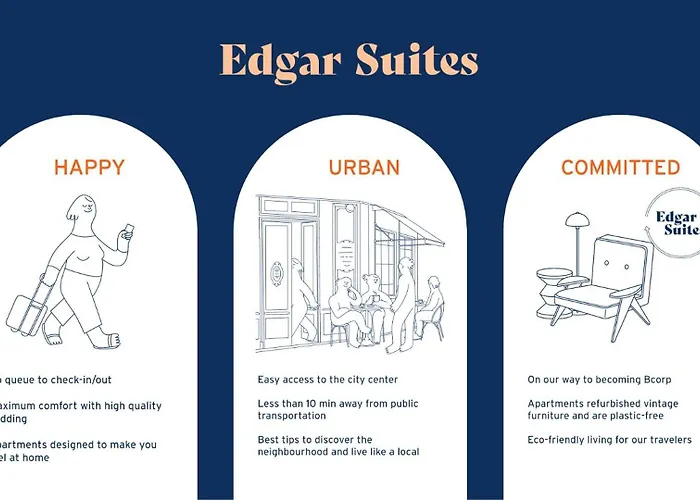 Edgar Suites Auteuil - Le Marois Paris